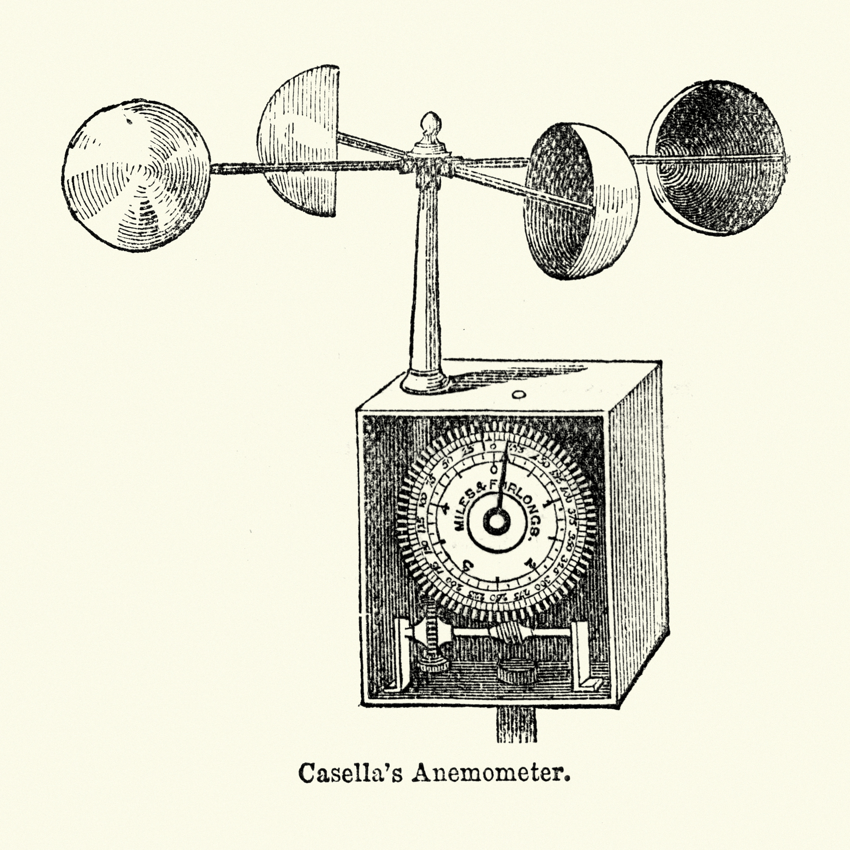 Victorian Anemometer