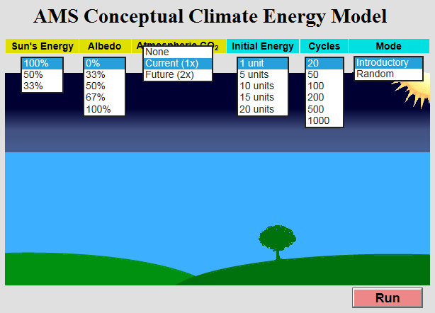 AMS Conceptual Climate Energy Model view