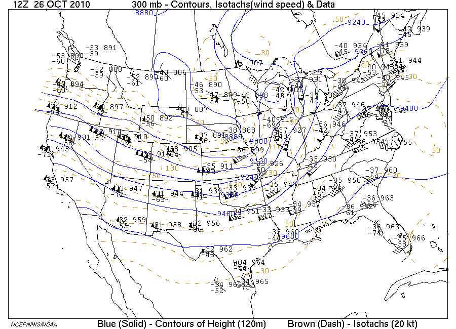 Constant Pressure Analysis Chart