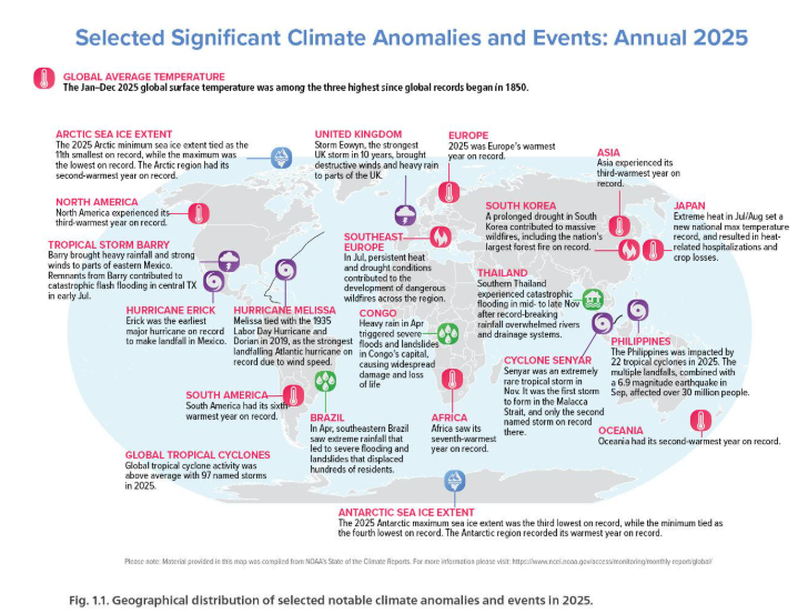 Selected Significant Climate Anomalies and Events: Annual 2025
