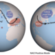 North Atlantic Oscillation (NAO)