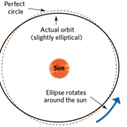 AMS_TPG2_277a.png